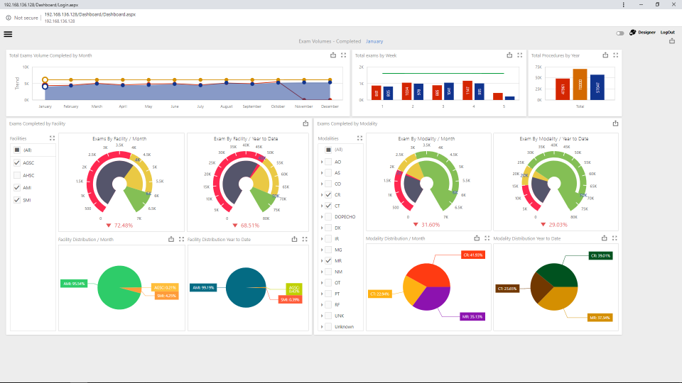 Clinical Analytics-thumb