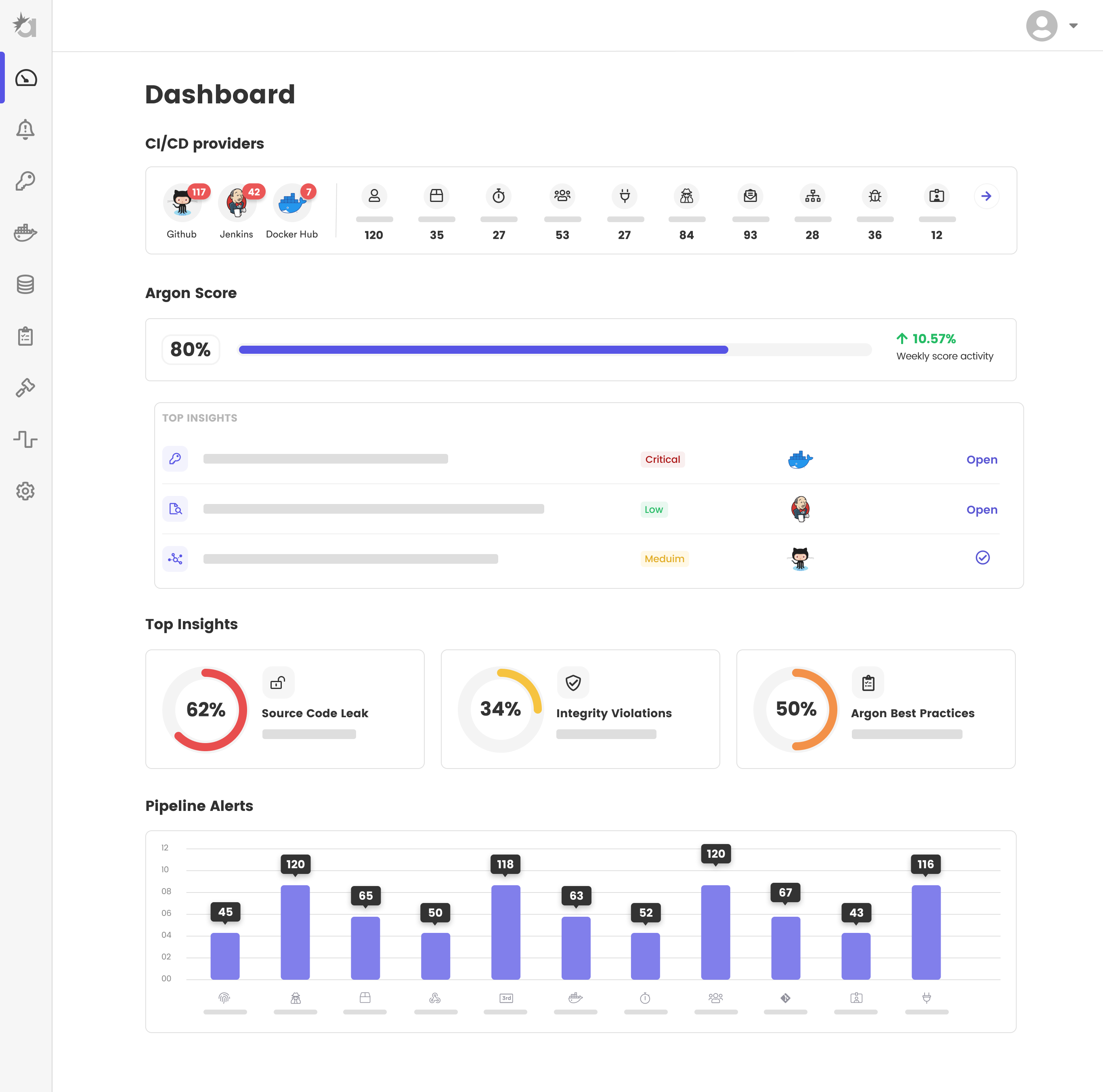 Argon screenshot: Dashboard