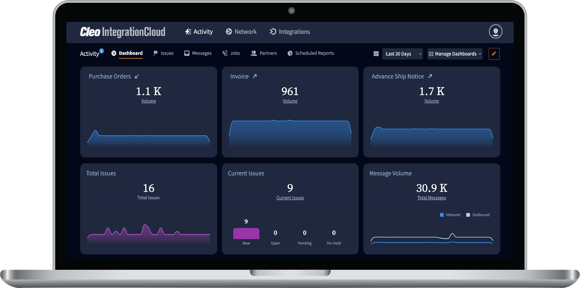 Cleo Integration Cloud