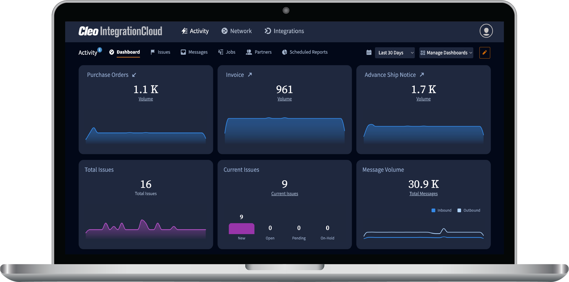 Cleo Integration Cloud