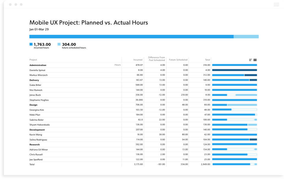 Budget & Expense Tracking-thumb