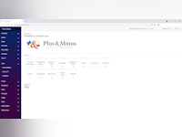 Plus & Minus Software - New Plus & Minus Web App