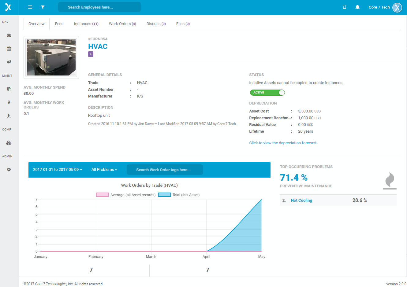 Officetrax Facilities Software - Overview