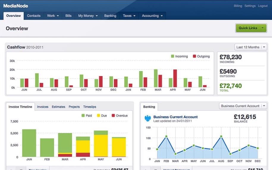 FreeAgent Software - 2021 Reviews, Pricing & Demo