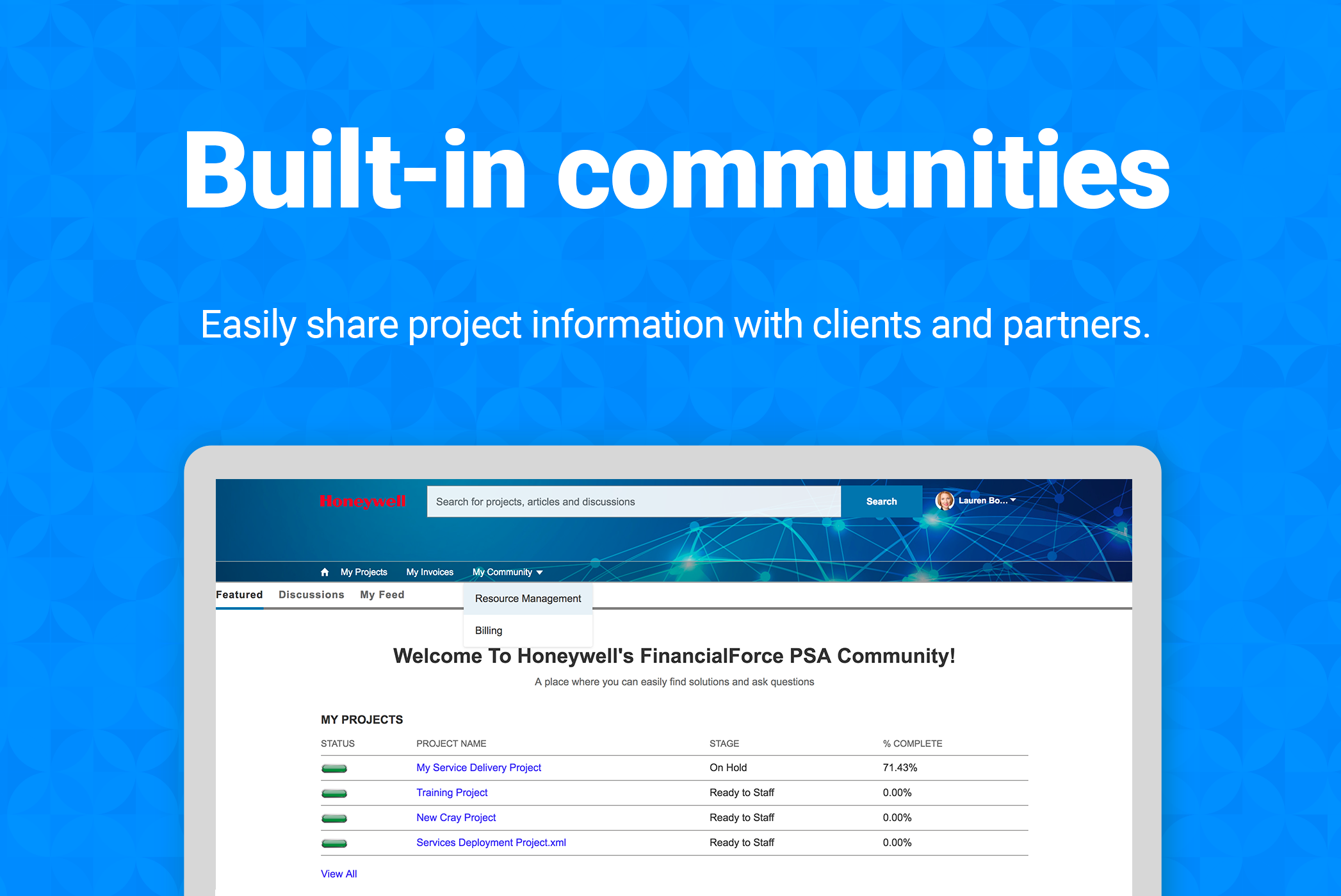 Collaborate, share, communicate