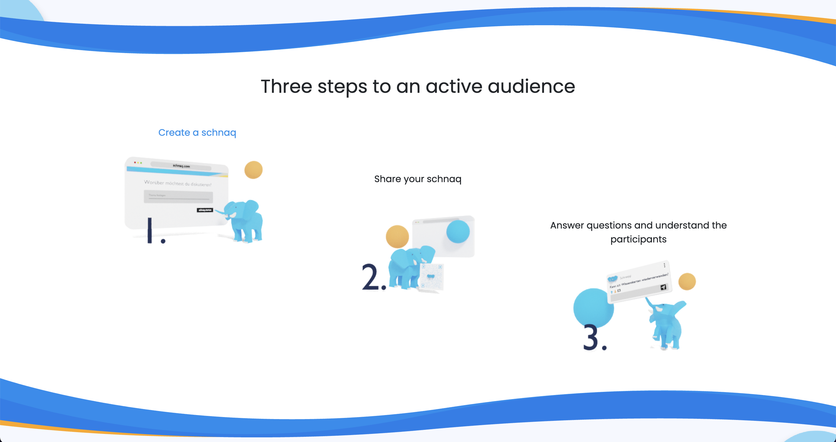 schnaq Software - Start for free and understand your audience with only three quick steps