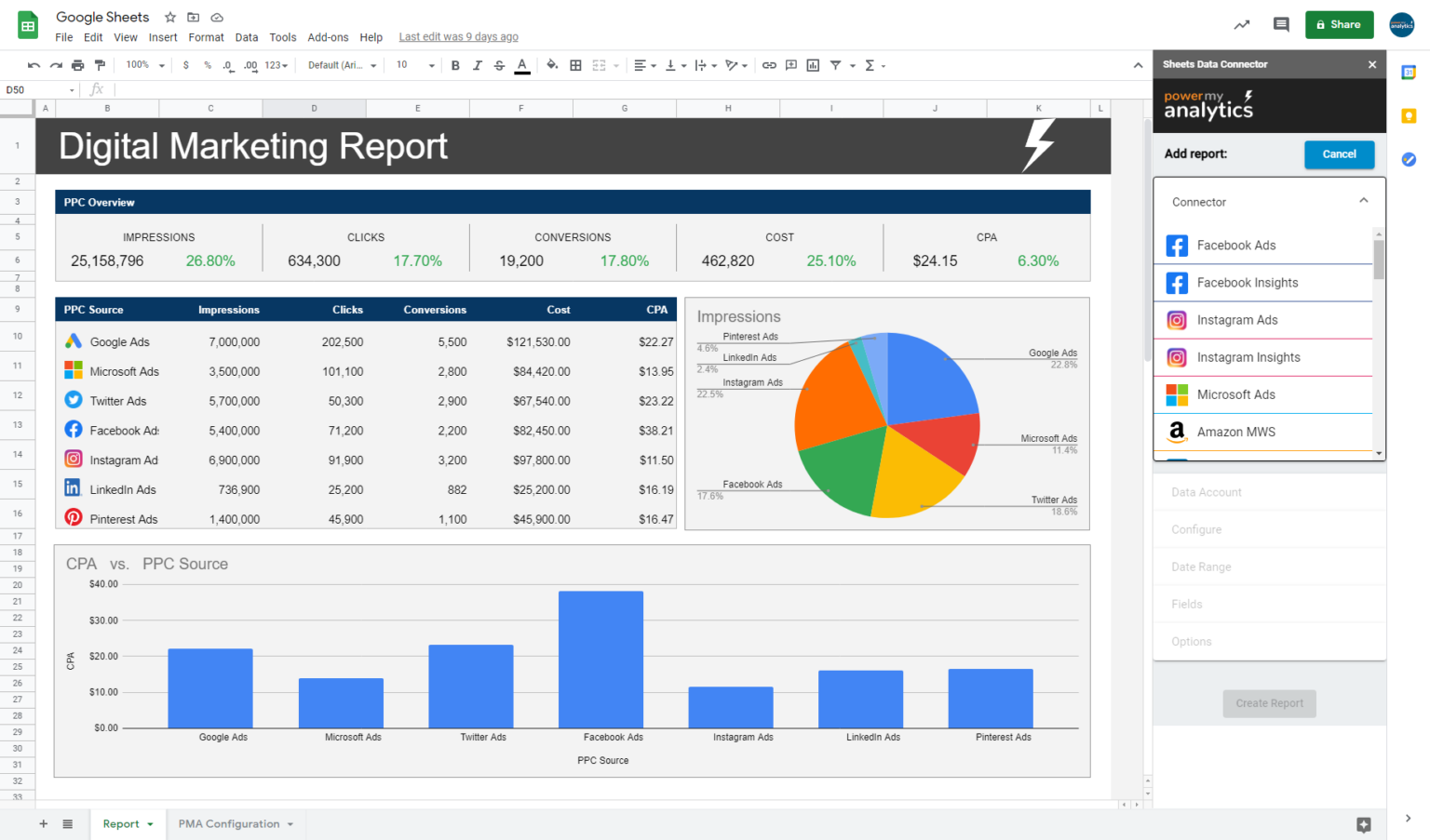 Power My Analytics Logiciel - 2