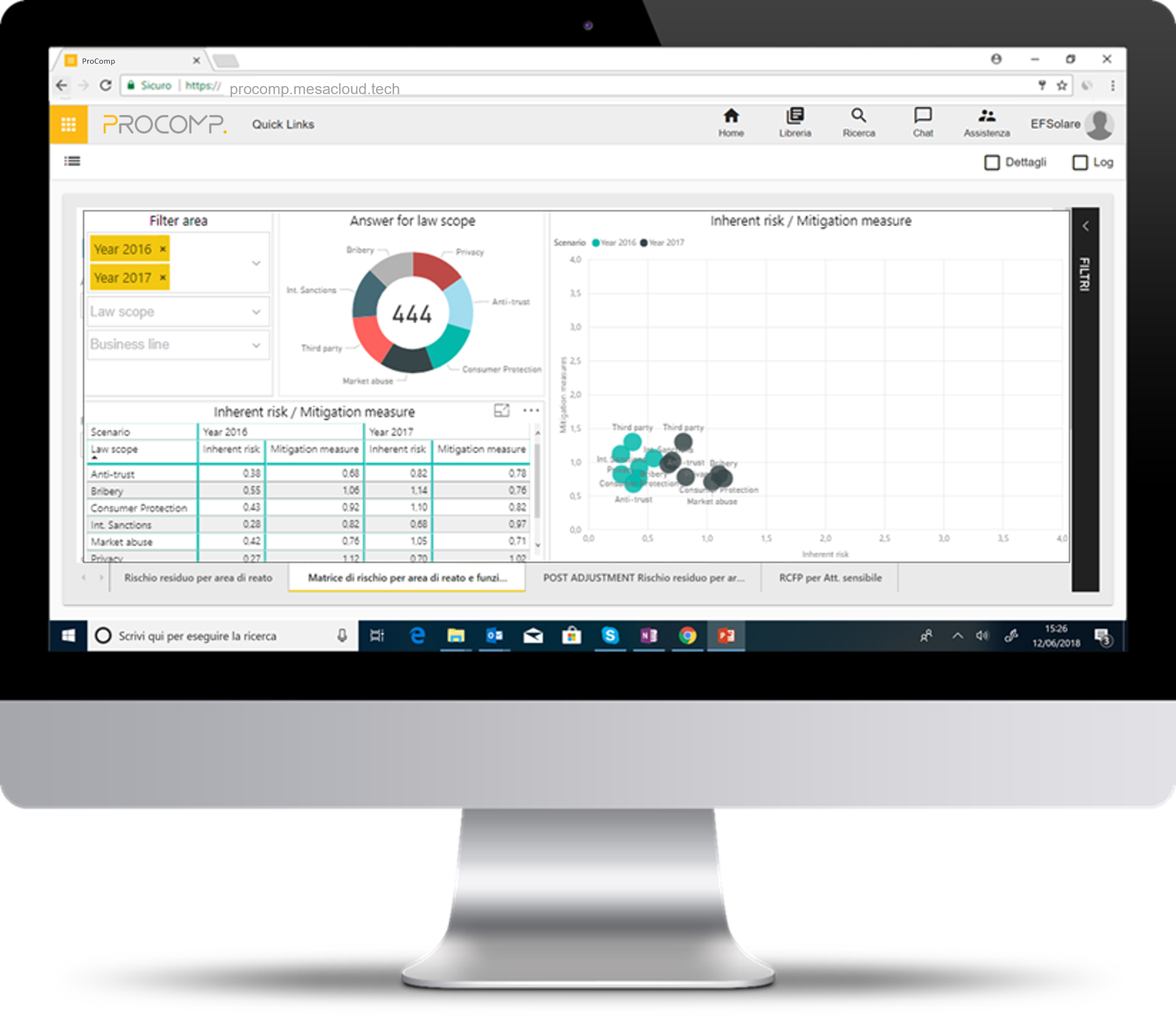 PROCOMP Software - PROCOMP reporting