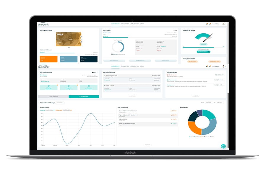 Axe Credit Portal Logiciel - 4