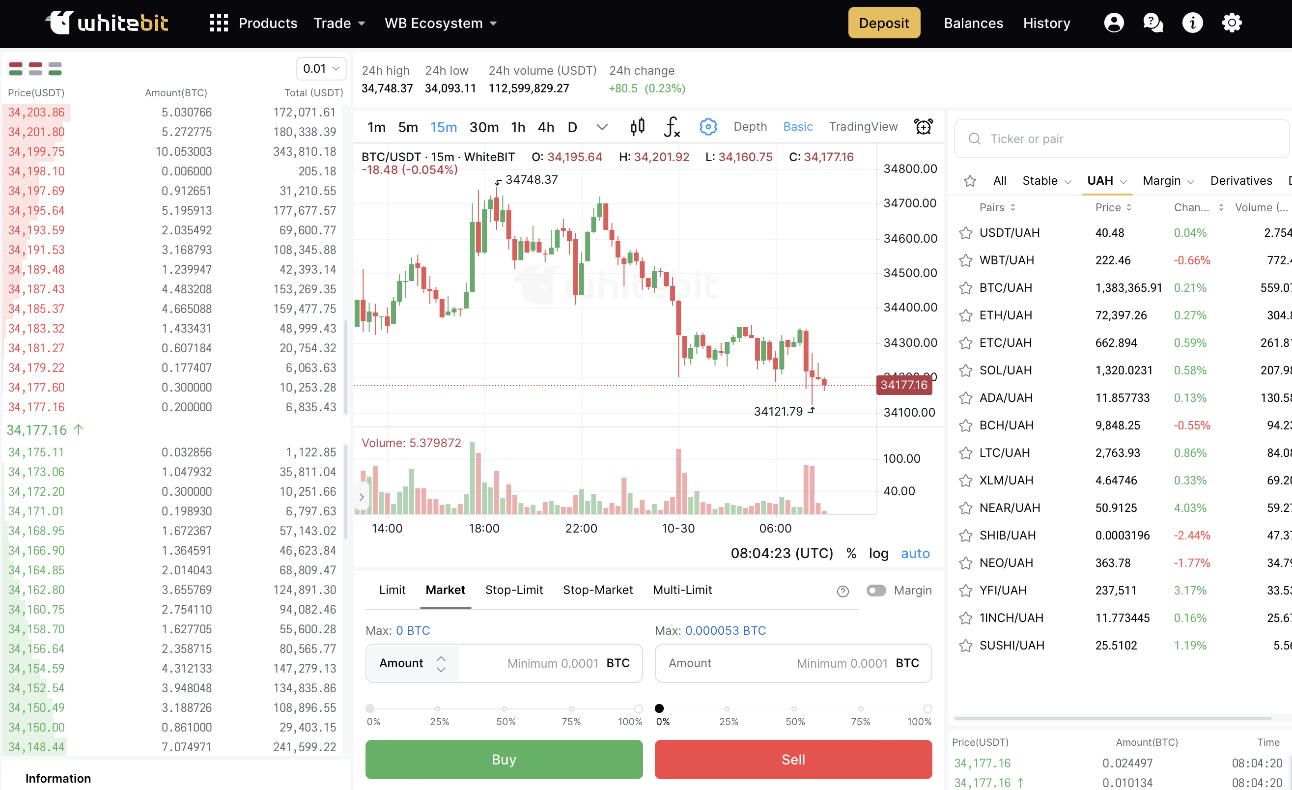 WhiteBIT Software - WhiteBIT Spot Trading: Instantly buy and sell cryptocurrencies.