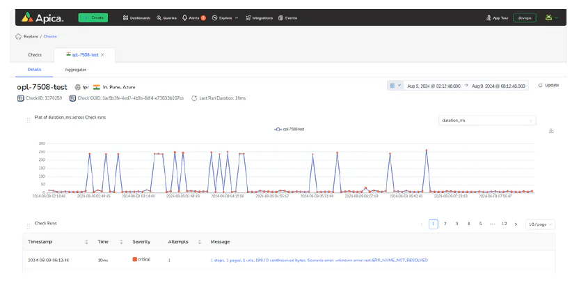 Apica Synthetic Monitoring Pricing, Reviews & Features - Capterra ...