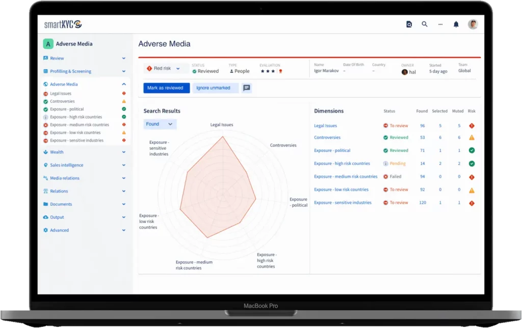 smartKYC Software - smartKYC risk assessment