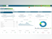 Streamline Software - The RevMax dashboard offers a quick view of your pricing strategy perfromances