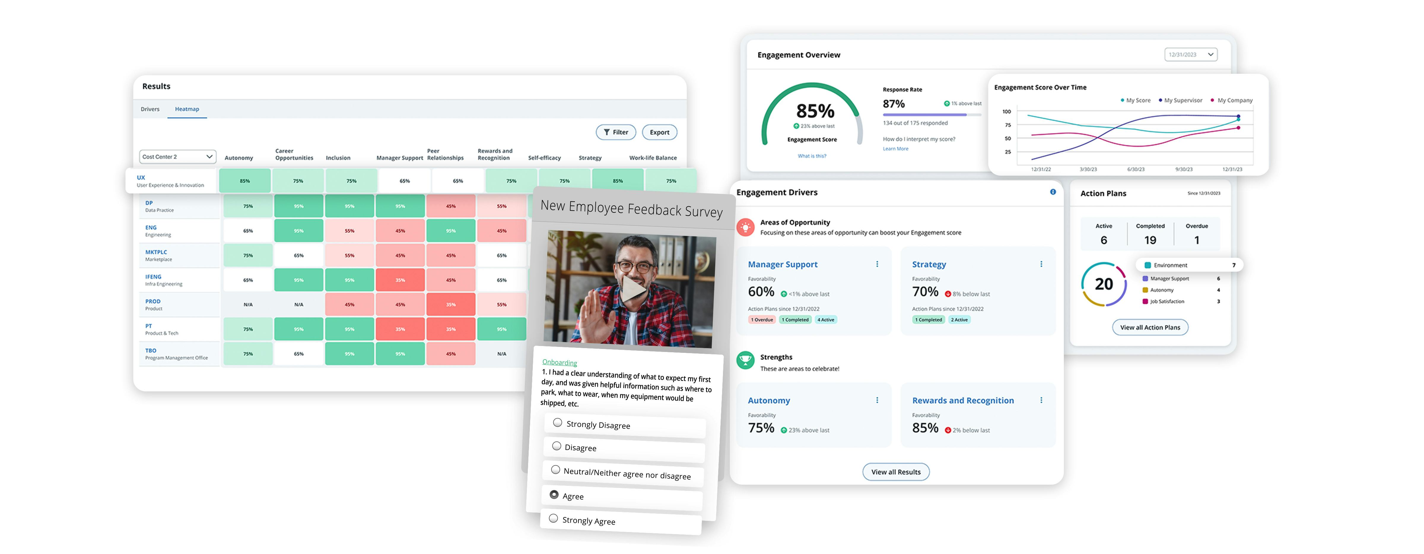 Paylocity Software - Gather valuable feedback from inside your organization to better understand existing issues, anticipate potential problems, and measure the effects of change.