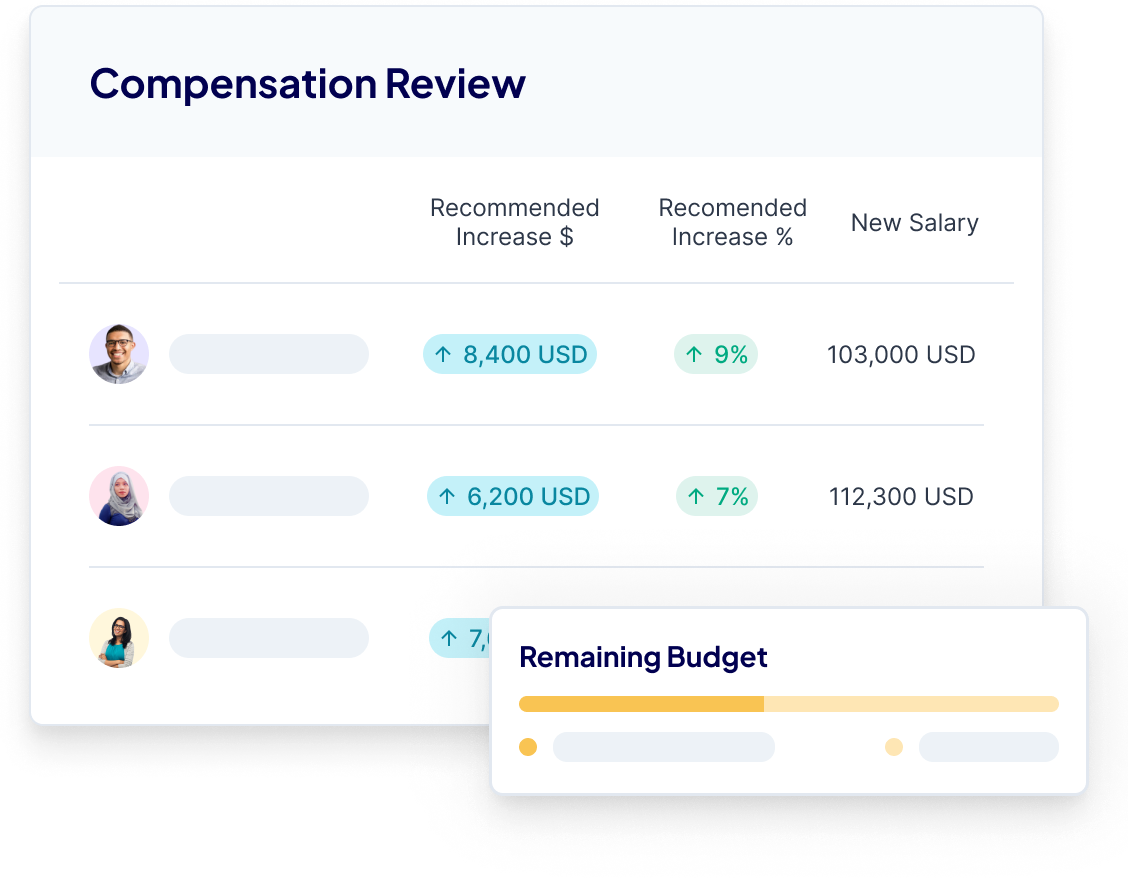 No more spreadsheets! Barley simplifies your compensation review