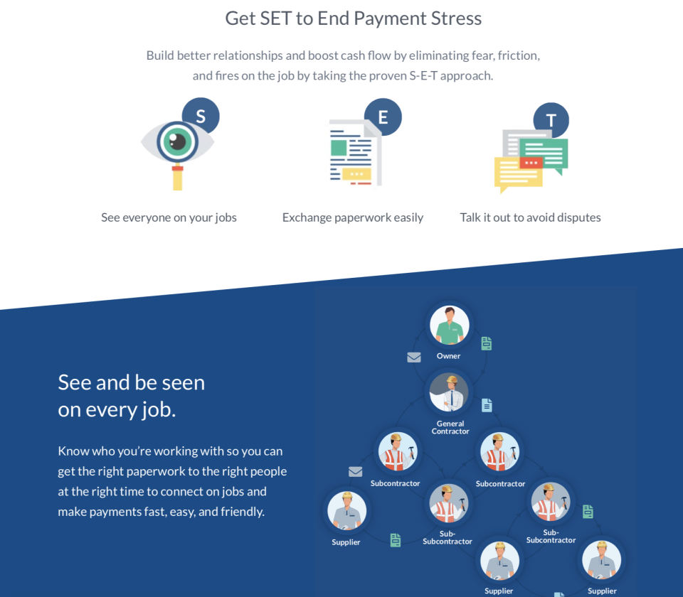Levelset Pricing, Cost & Reviews Capterra Singapore 2022
