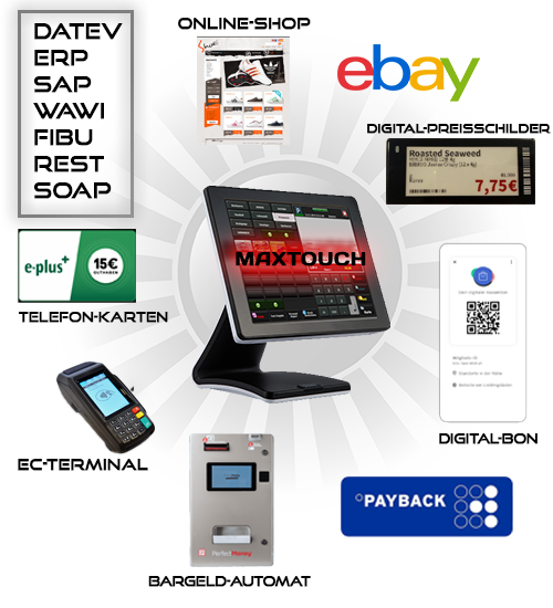 MAX-TOUCH screenshot: Das maXpos System geht weit über eine reine Kassenlösung hinaus – es fungiert als zentraler Daten-Hub für Ihr gesamtes Unternehmen und zeichnet sich durch eine außerordentliche Vielfalt an Schnittstellen aus.