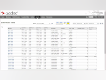 Aladtec Software - With Aladtec, users can view detailed reports on each member including hours worked and location