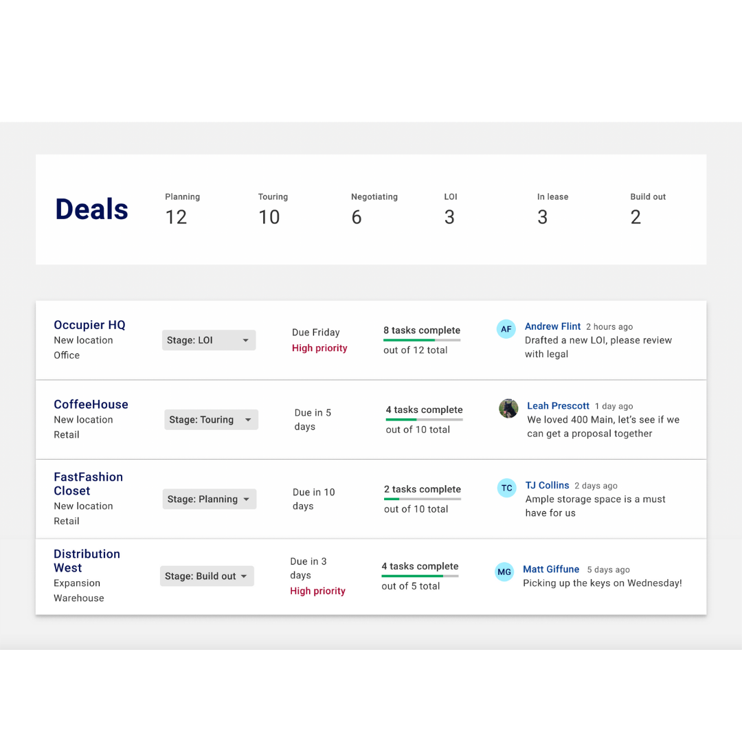 Occupier Software - 3