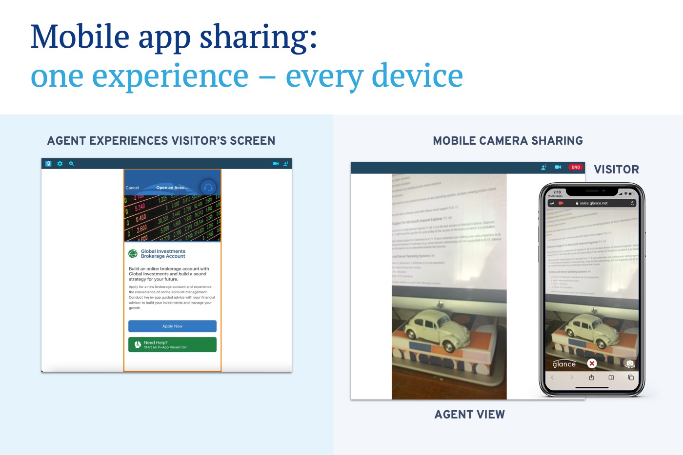Mobile app and mobile video share enable support anywhere.