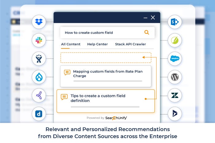 SearchUnify Software - 3