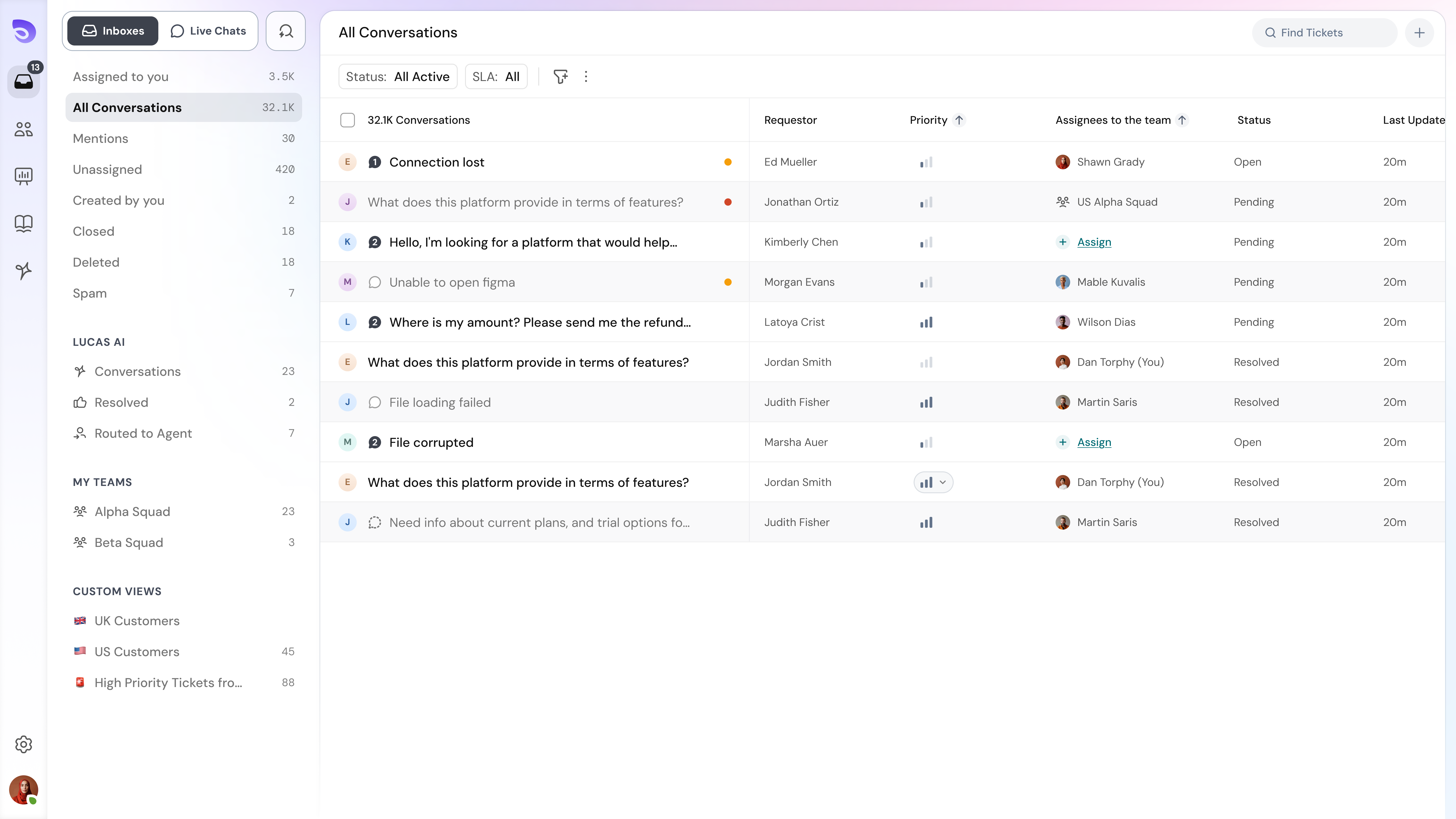 SparrowDesk screenshot: All conversation