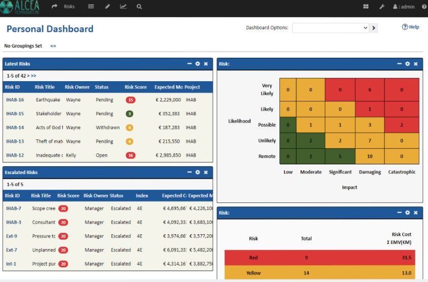 Alcea Helpdesk Software - 1