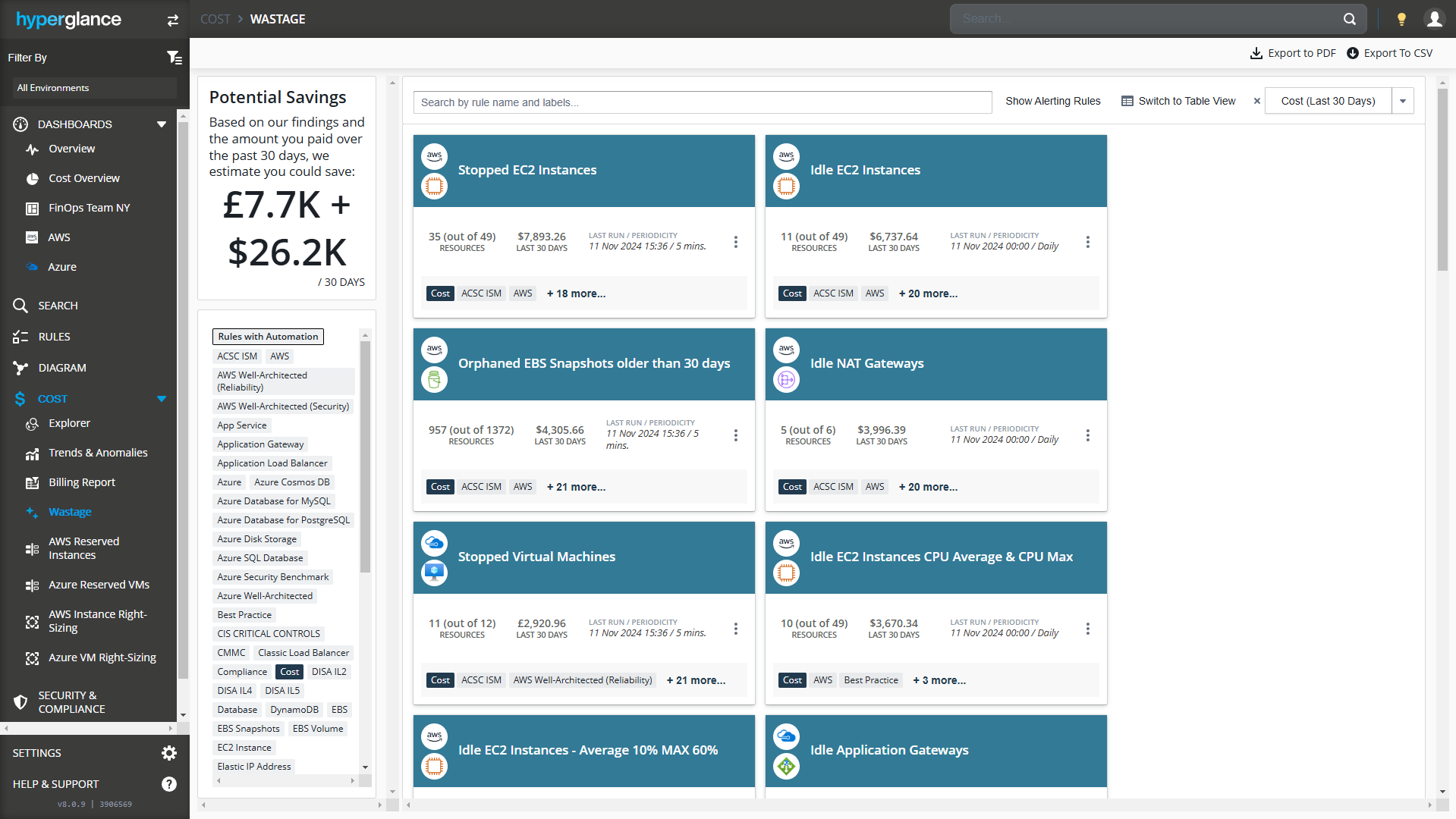 Hyperglance Software - Cloud Cost Wastage Recommendations