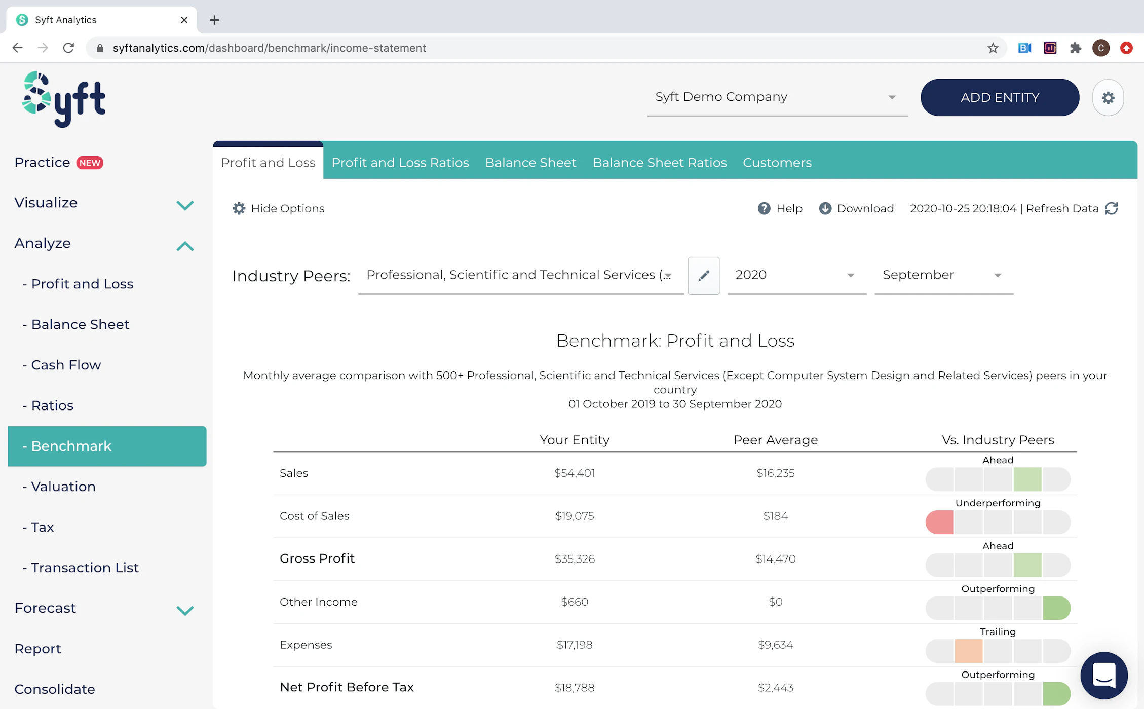 Syft Analytics Pricing, Features, Reviews & Alternatives | GetApp
