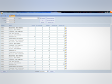 Smart Service Software - Manage inventory easily.