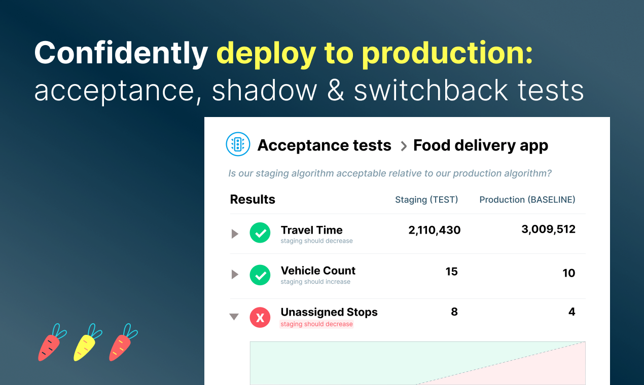 Confidently deploy to production with acceptance, shadow, and switchback tests