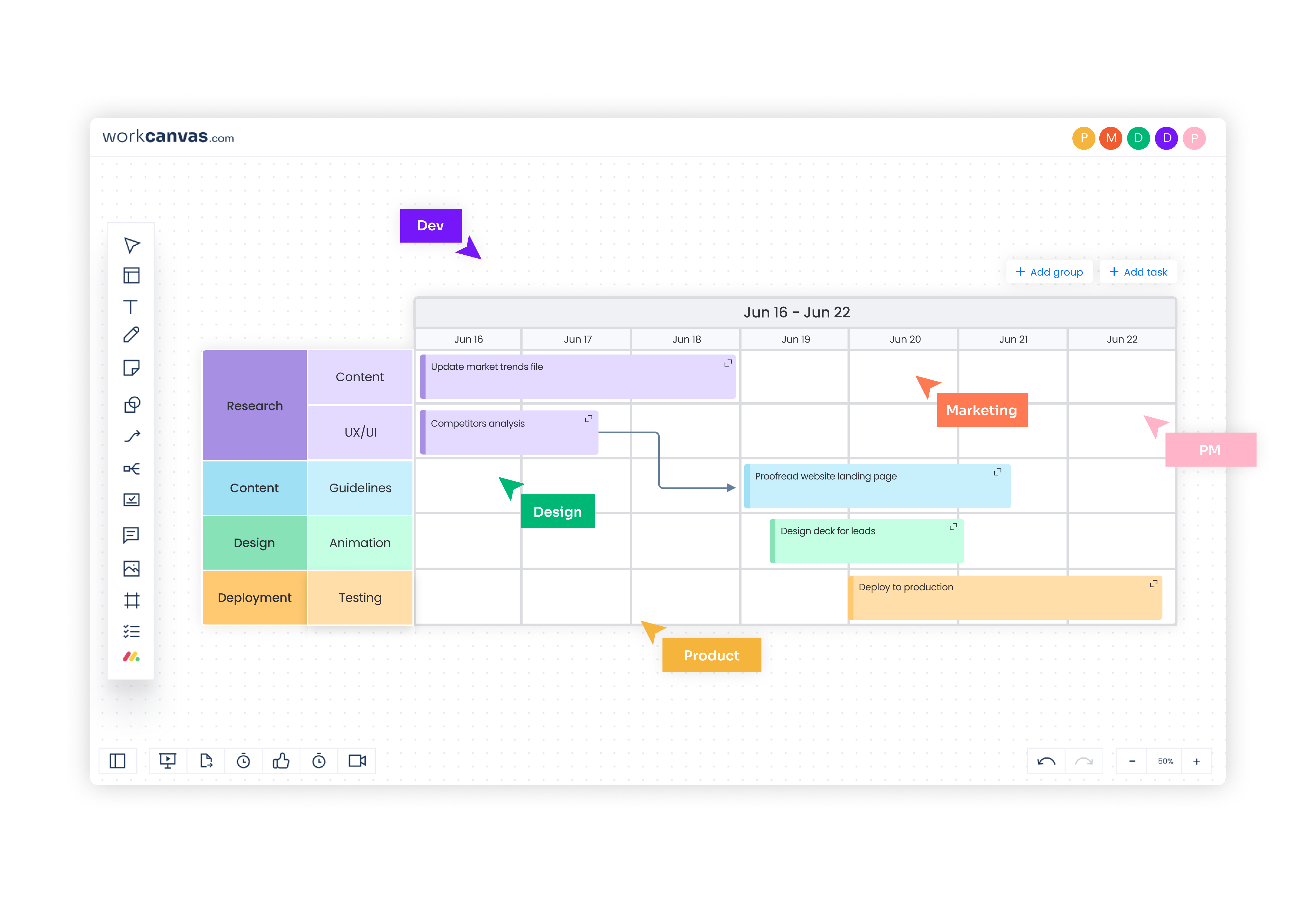 WorkCanvas Software - Gantt Chart: Dynamic template with color-coded tasks, timelines, and dependencies for project planning.