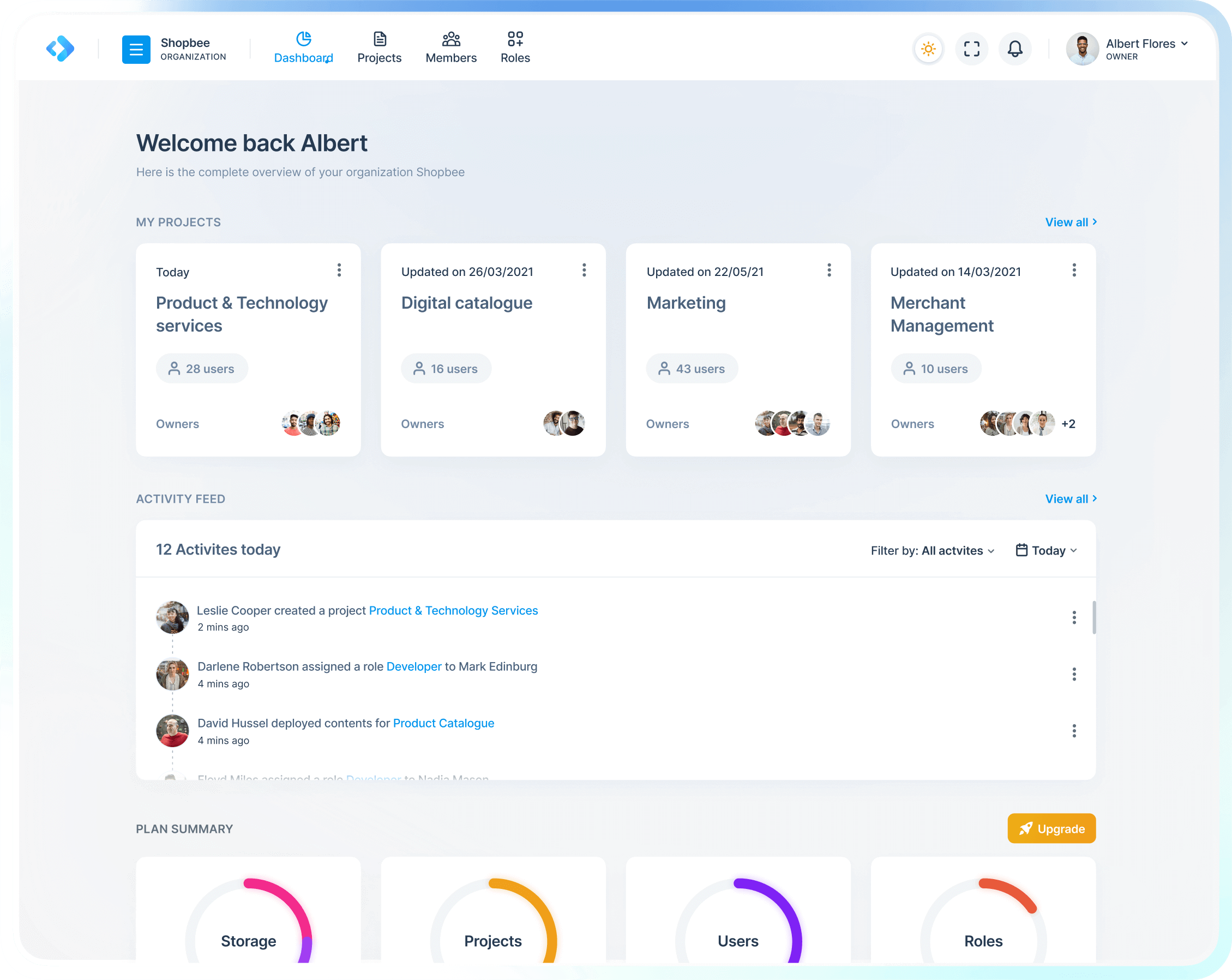 A dashboard that quickly gives you insights into your organization