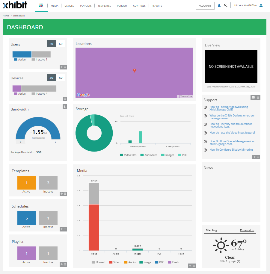 Dashboard