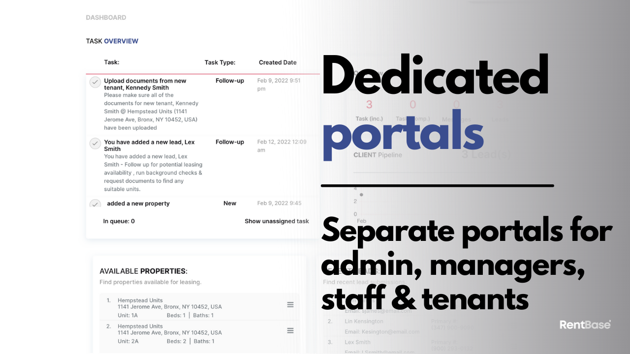Dedicated portals for users at all stages. Admin, Managers, Staff & Tenants