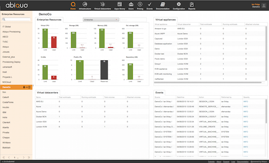 Abiquo home screen-thumb