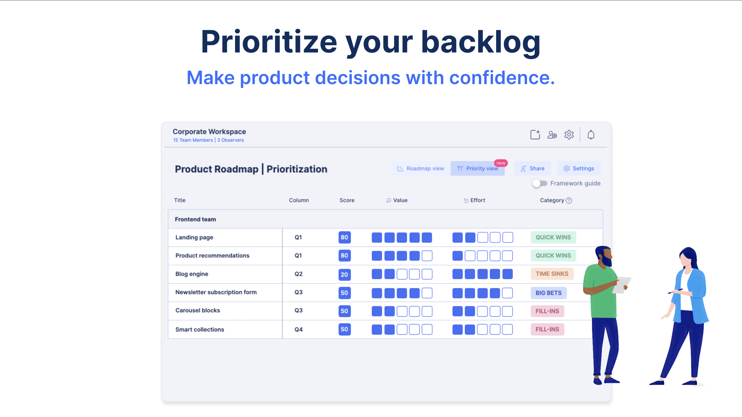 Choose from the most popular prioritization methods or create custom prioritization workflows for your team.