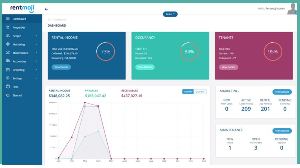 Rentmoji screenshot: The Rentmoji user dashboard