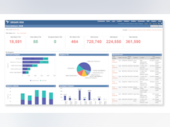 Origami Risk for Risk Management Software - 2025 Reviews, Pricing & Demo