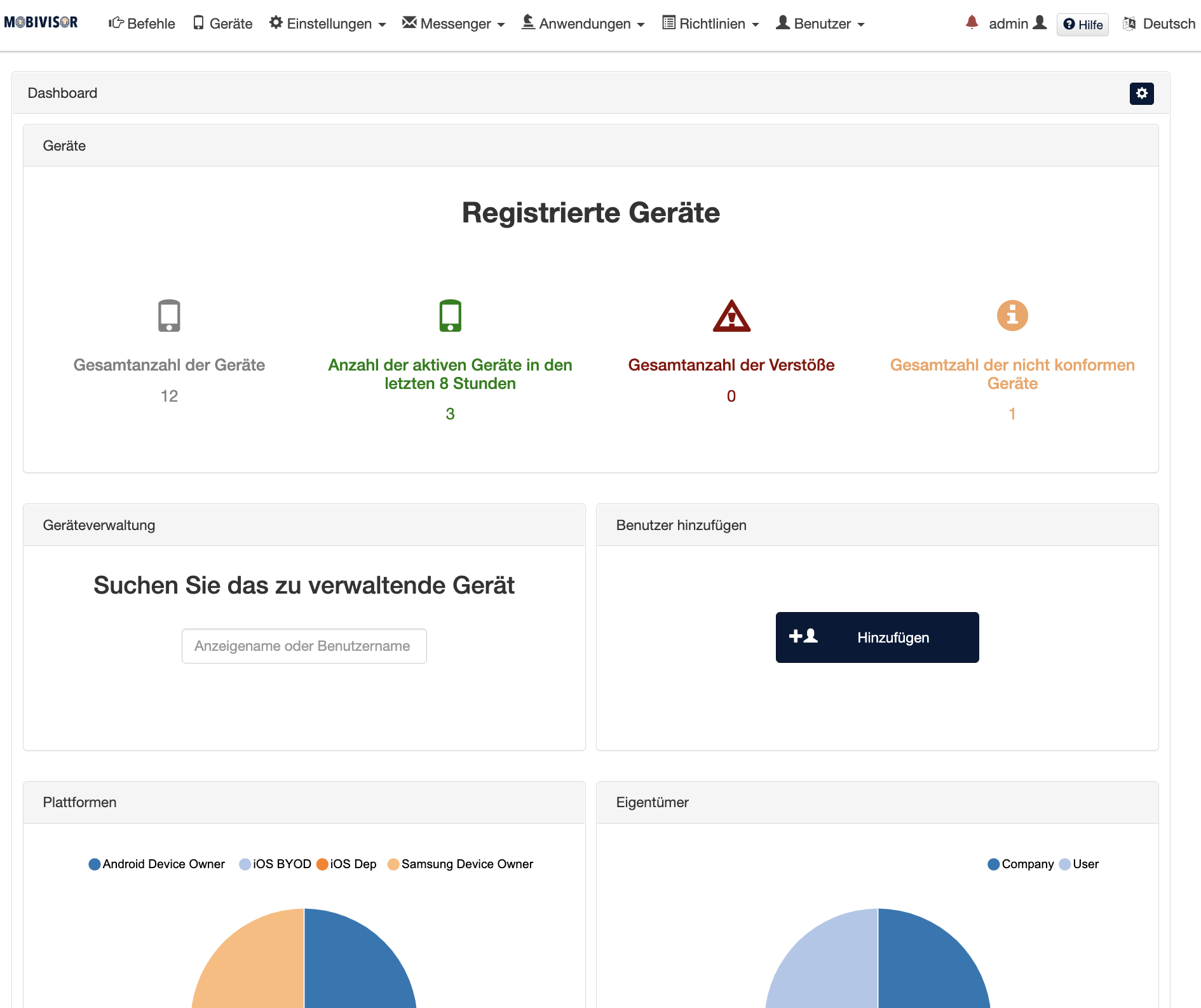 MobiVisor screenshot: Our customizable dashboard shows you all the information you need.