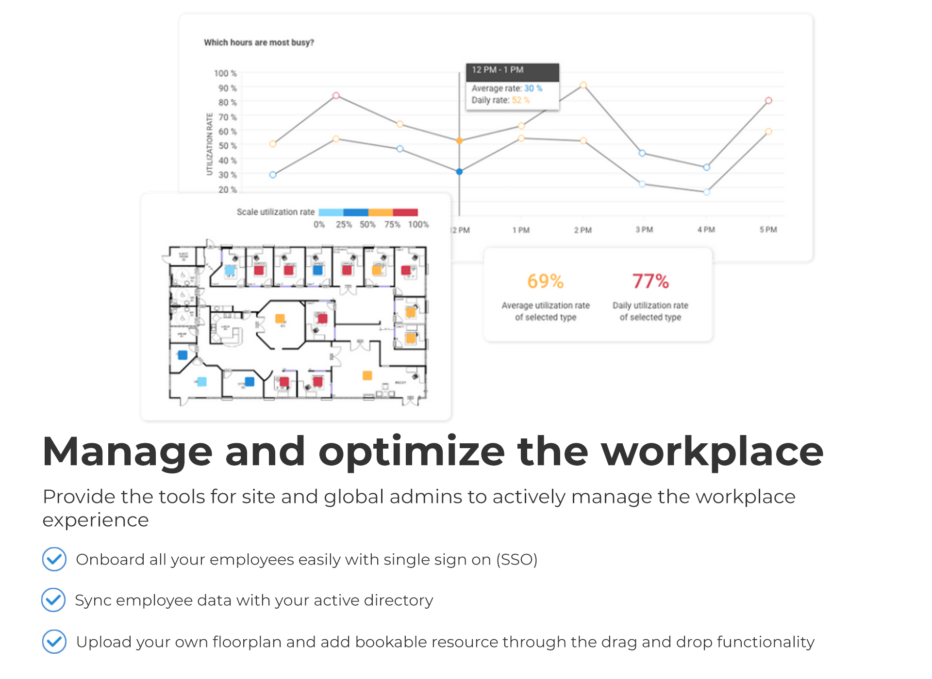 Tribeloo Software - Manage and optimize the hybrid workplace
