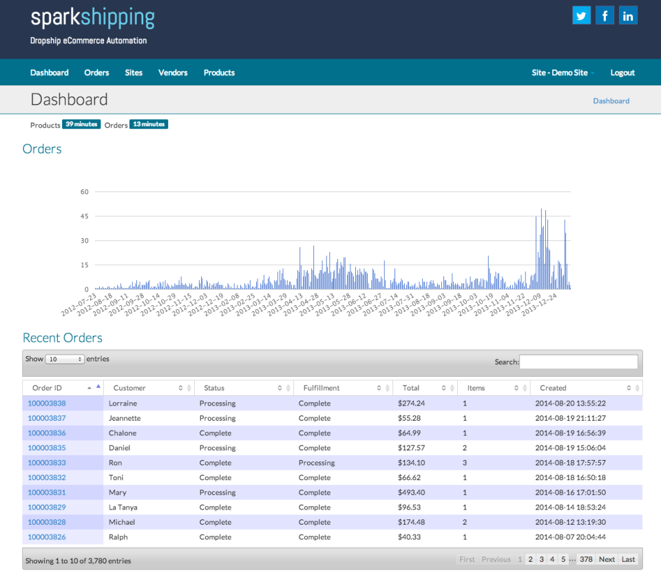 Spark Shipping Software - 1