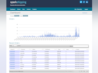 Spark Shipping Software - 1