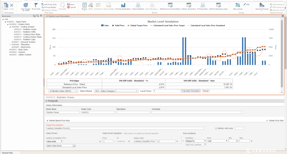 Vendavo Pricepoint Pricing, Alternatives & More 2023 | Capterra