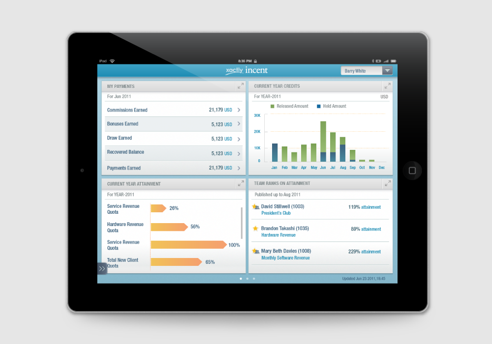Xactly Incent Software - Xactly Incent on iPad