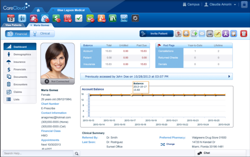 CareCloud Software - Create personalized profiles