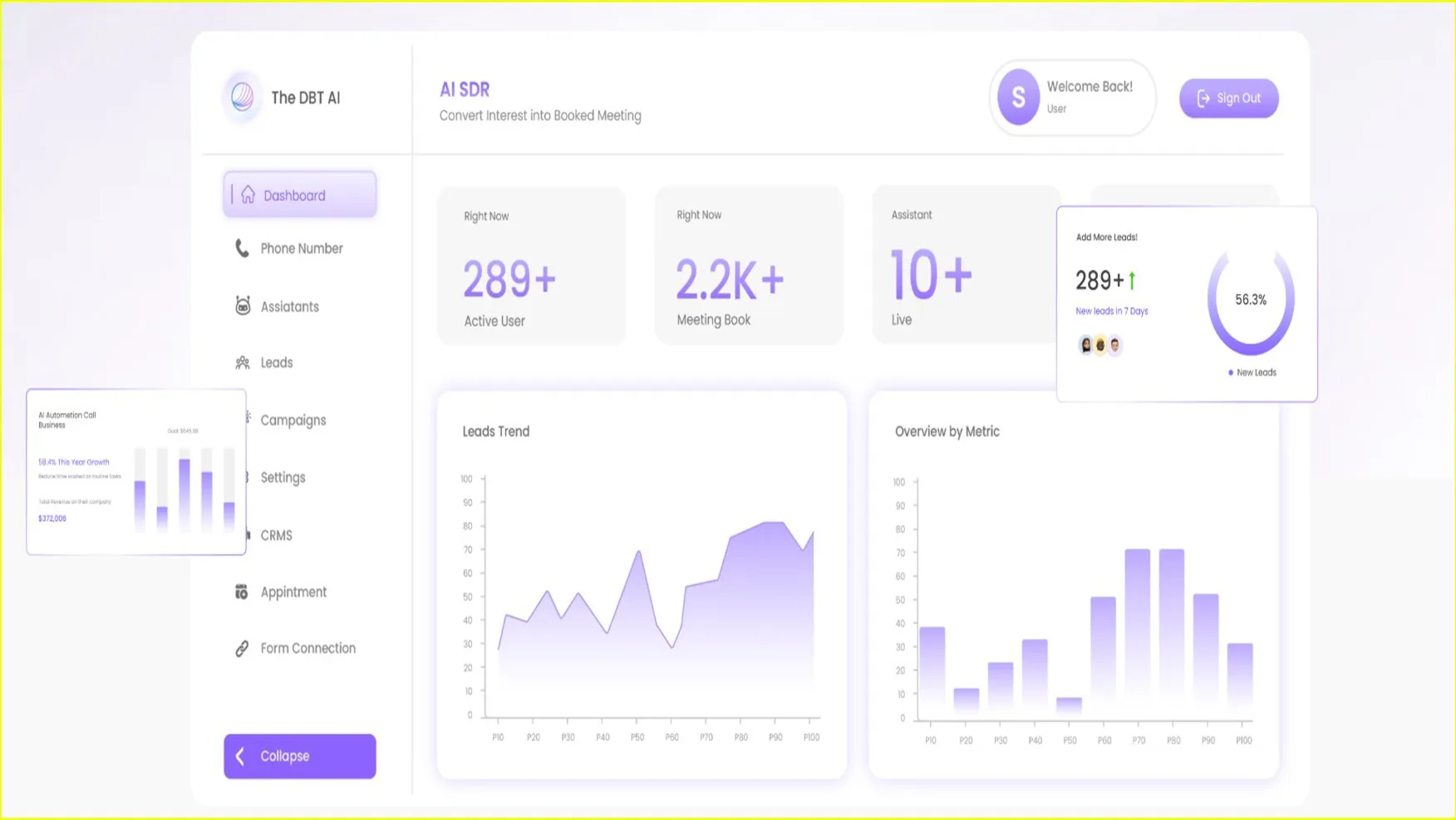 The DBT AI Reviews, Cost & Features | GetApp Australia 2026