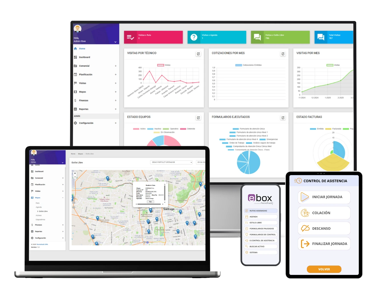 Ebox ERP screenshot: Ebox ERP dashboard
