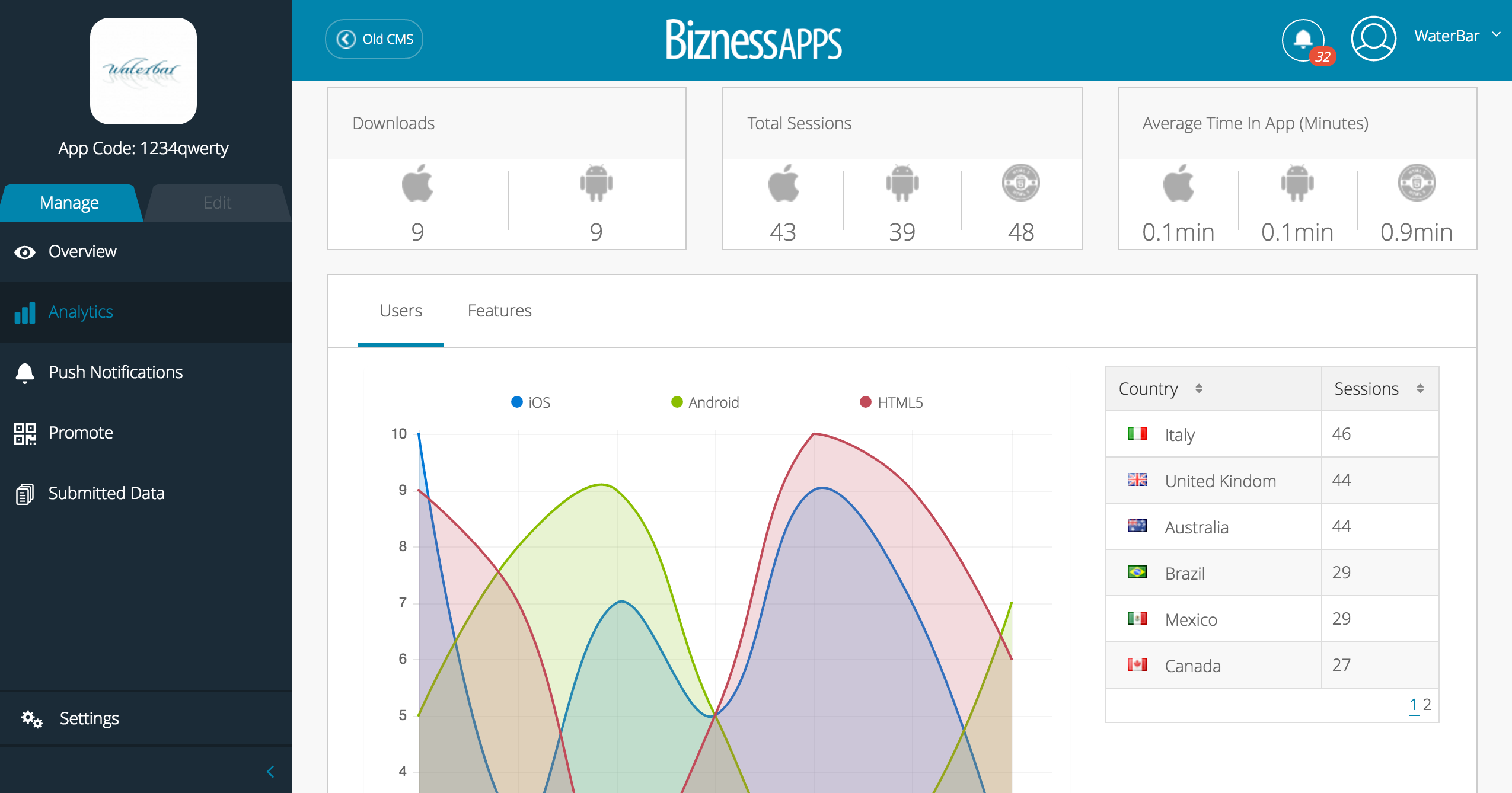 Bizness Apps Software - 4