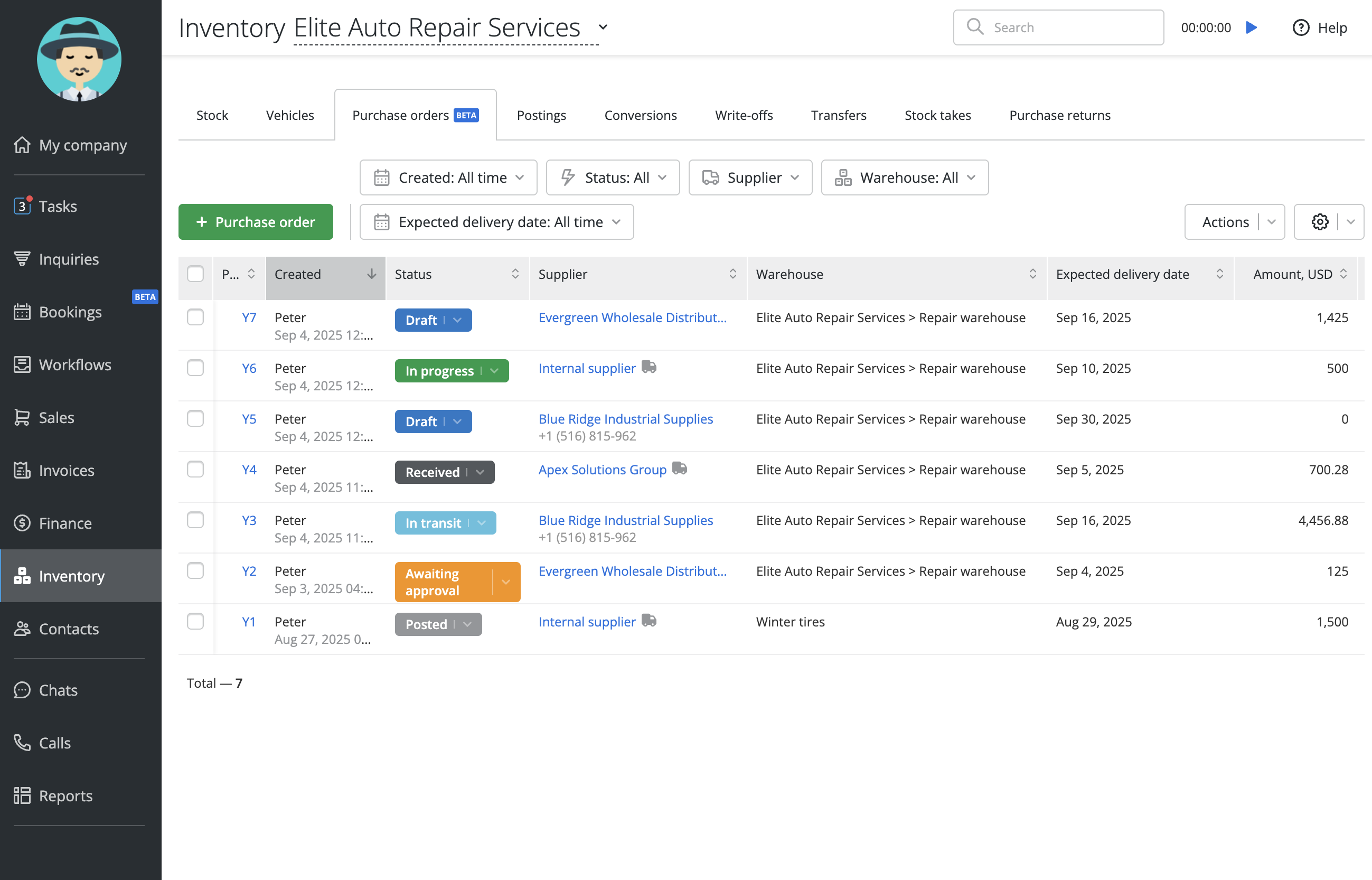 Orderry Software - 3